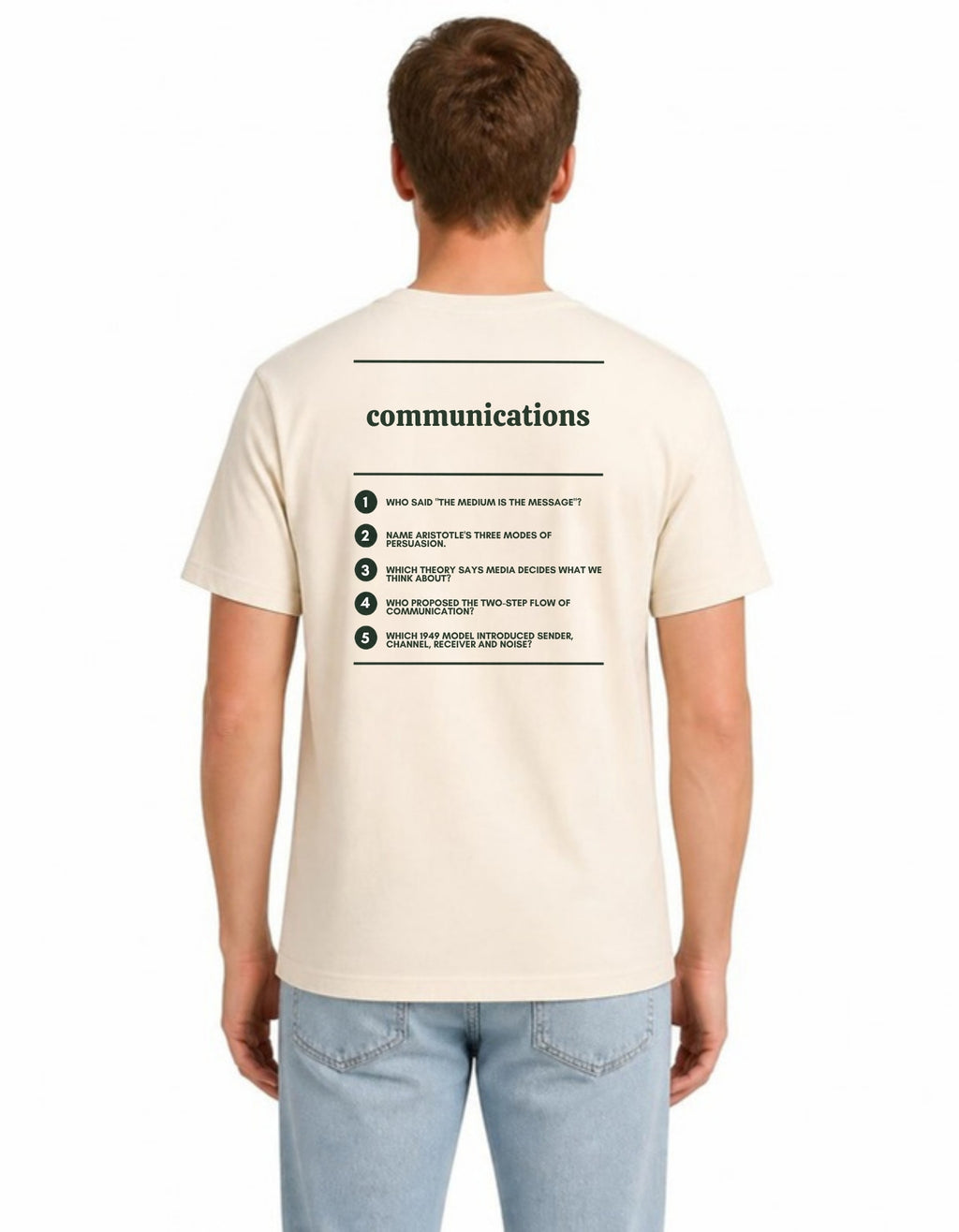 Model wearing the Voodies Communications major T-shirt in Natural, back view showing the five Communications questions