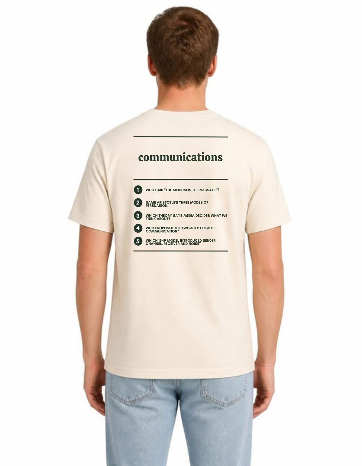 Model wearing the Voodies Communications major T-shirt in Natural, back view showing the five Communications questions