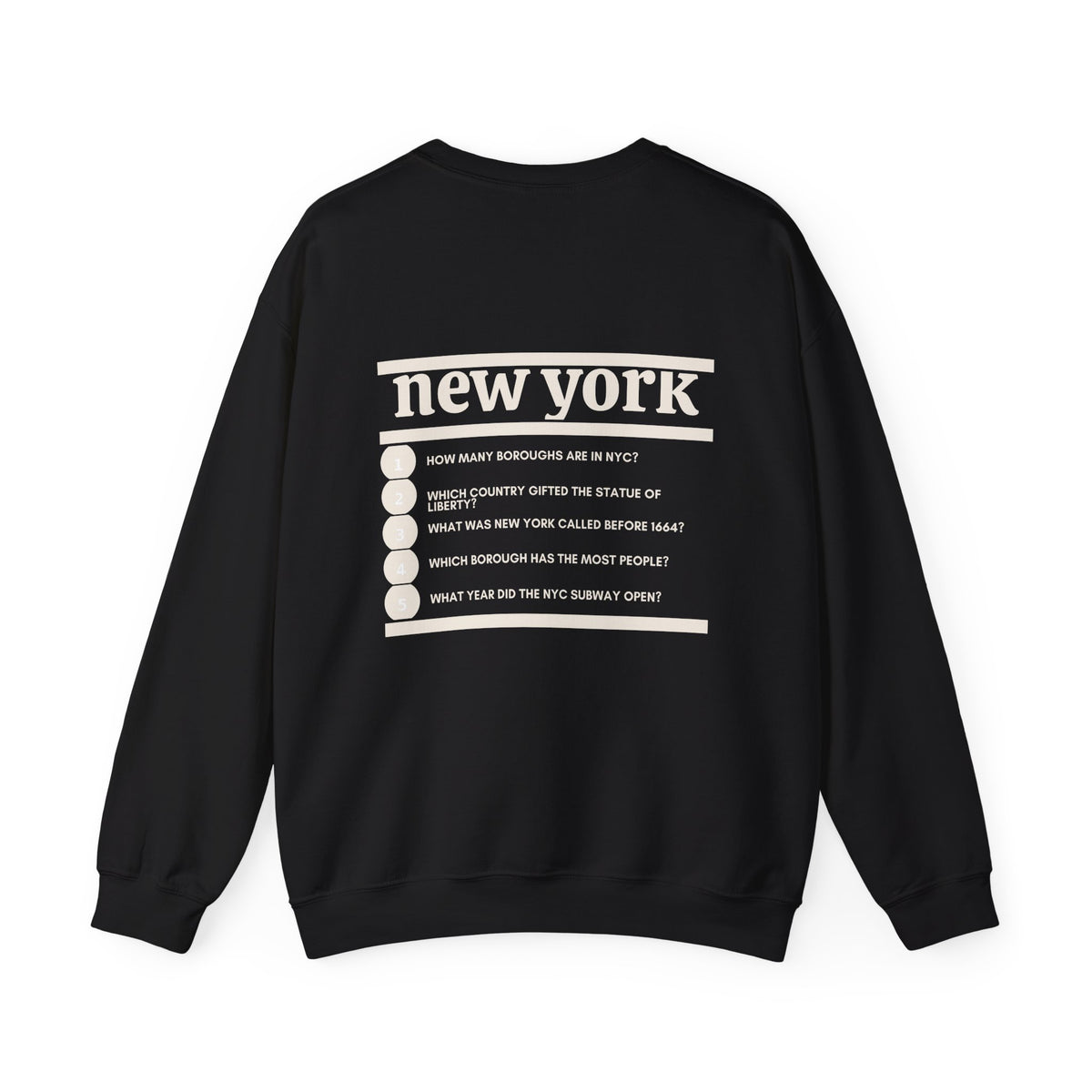 New York Crewneck – Where Are You From?