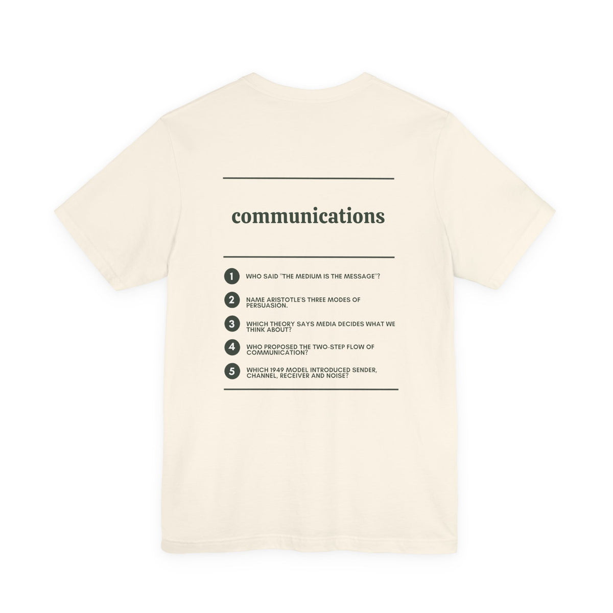 Back of the Voodies Communications major T-shirt in Natural, with five Communications questions printed in forest green