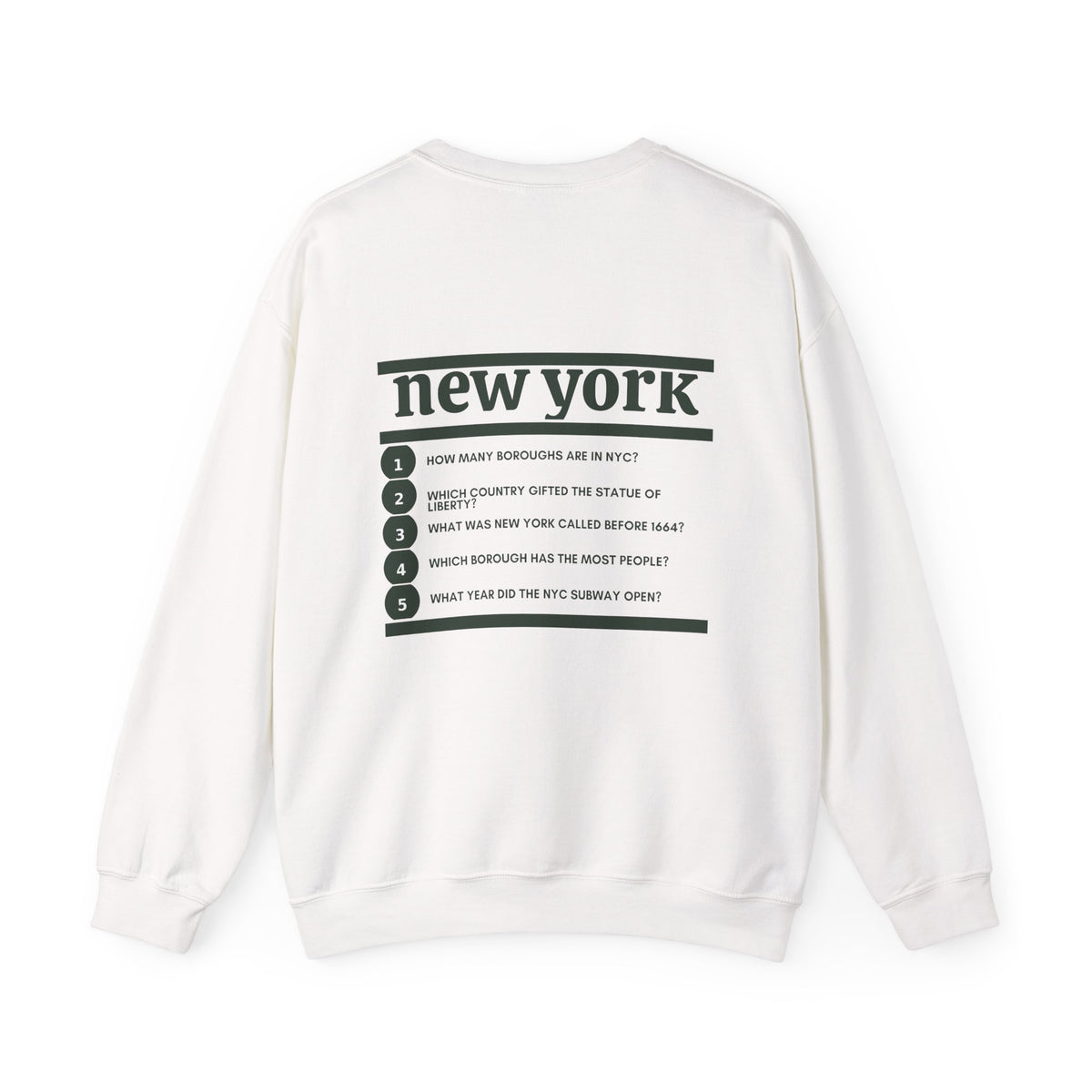 New York Crewneck – Where Are You From?