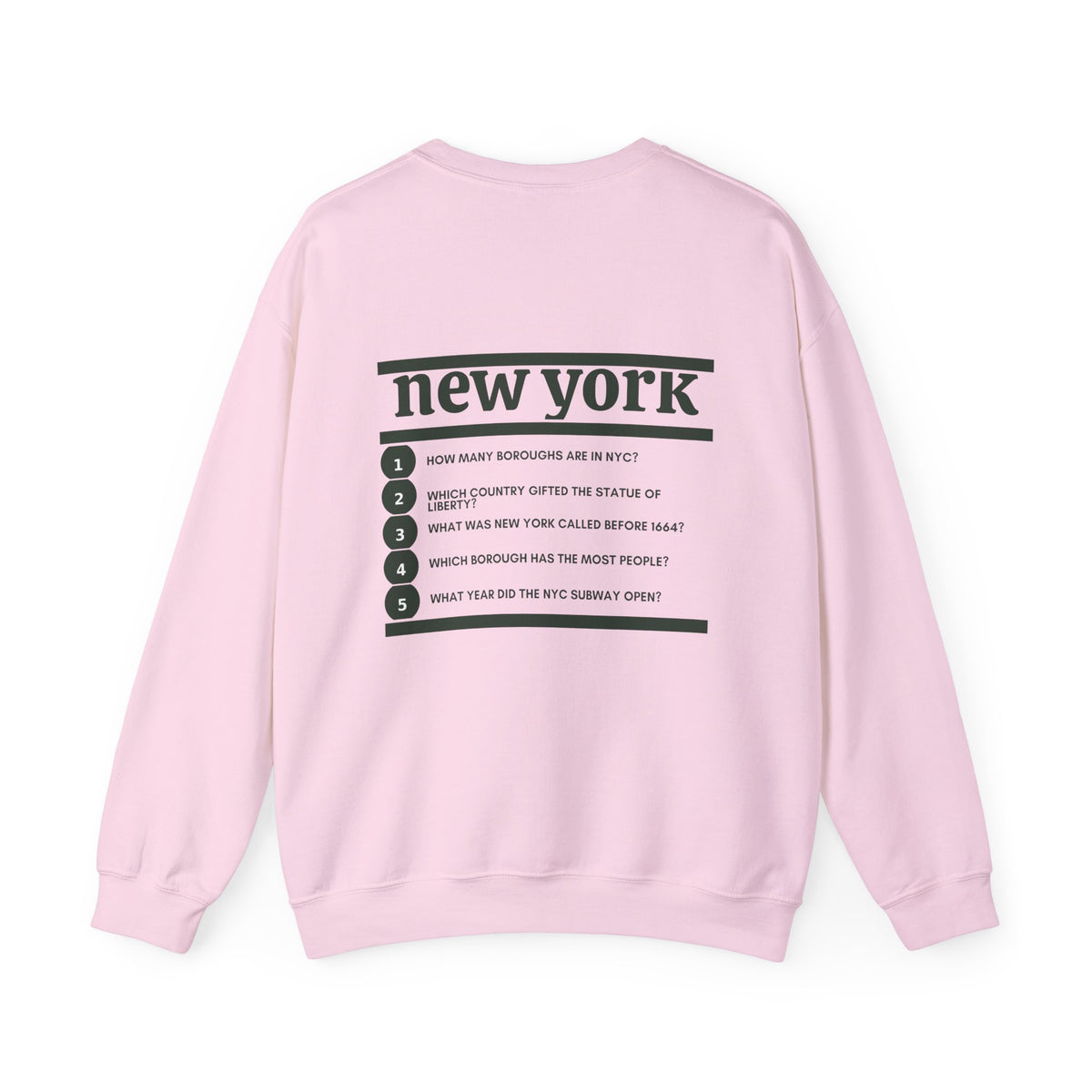 New York Crewneck – Where Are You From?