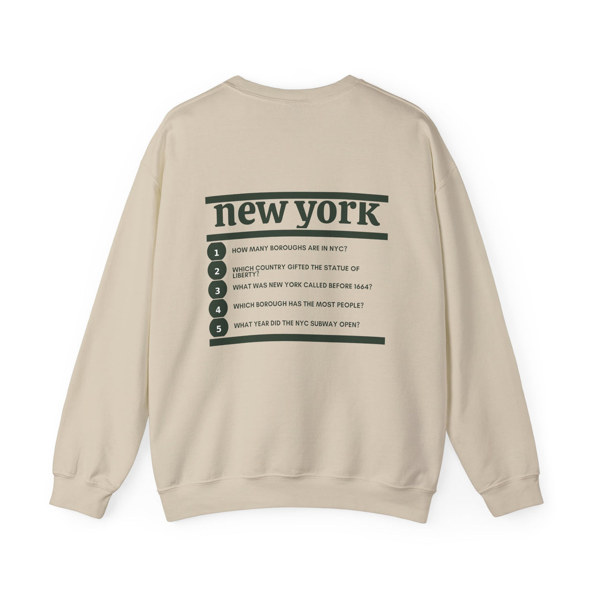 New York Crewneck – Where Are You From?