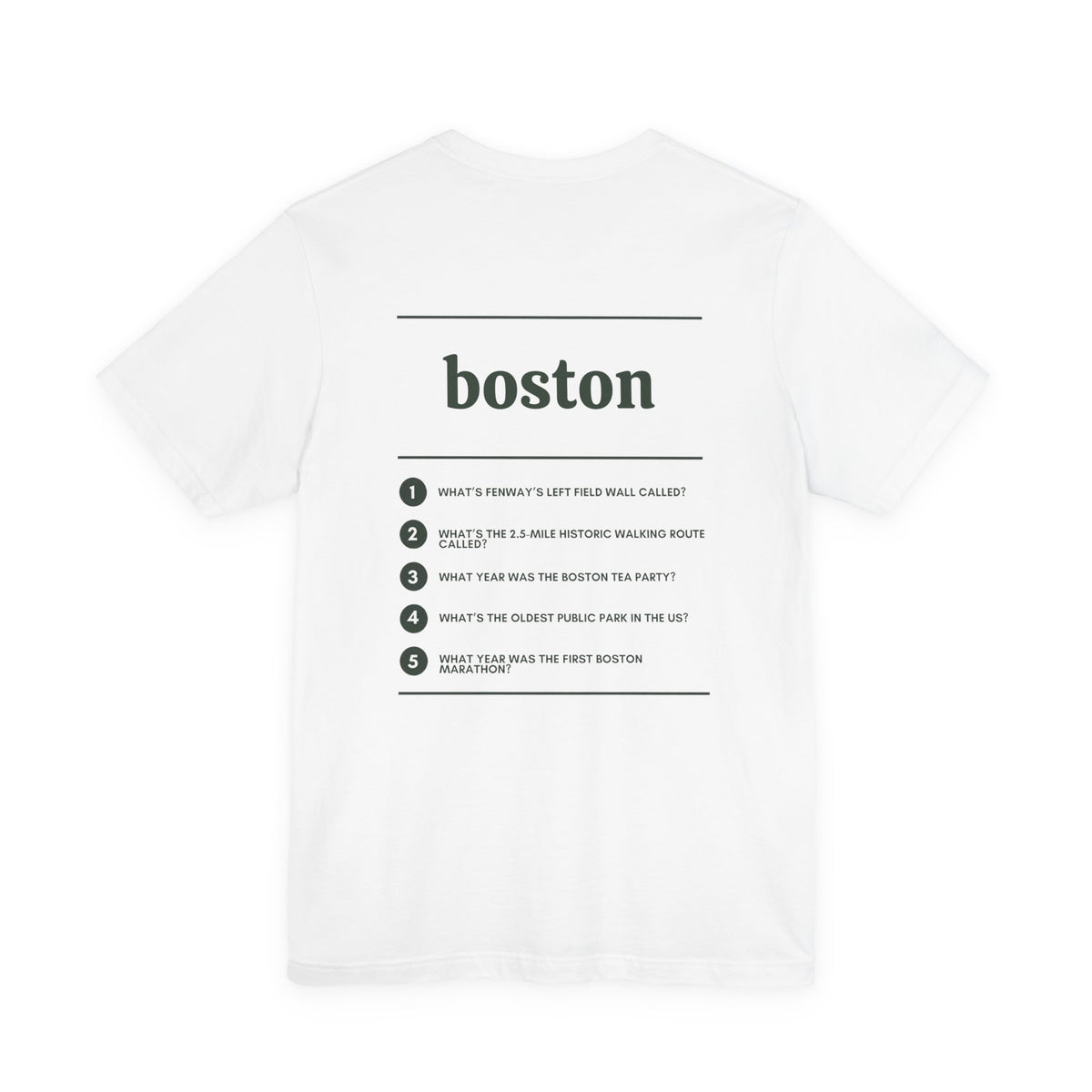 Boston Tee – Where Are You From?