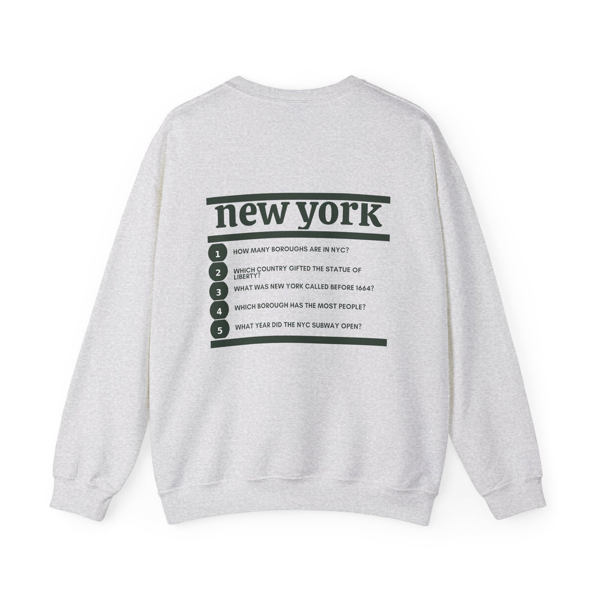 New York Crewneck – Where Are You From?