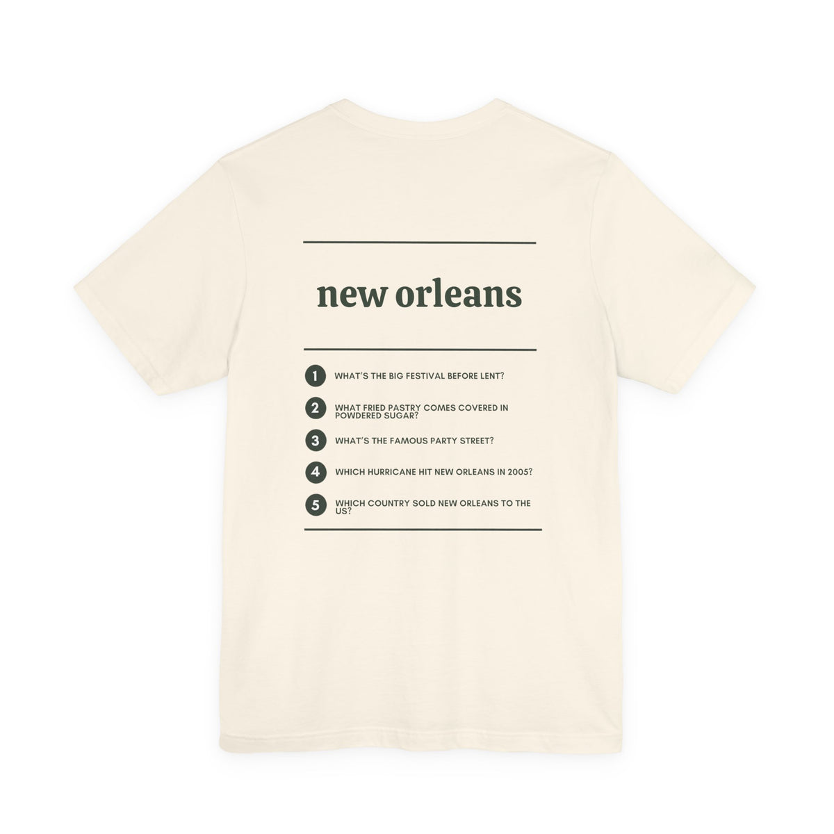 New Orleans Tee – Where Are You From?
