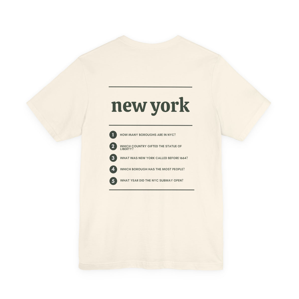 New York Tee – Where Are You From?